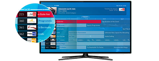 7 Day TV Guide